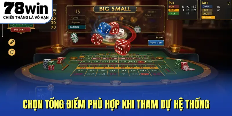 Chọn tổng điểm phù hợp khi tham dự hệ thống