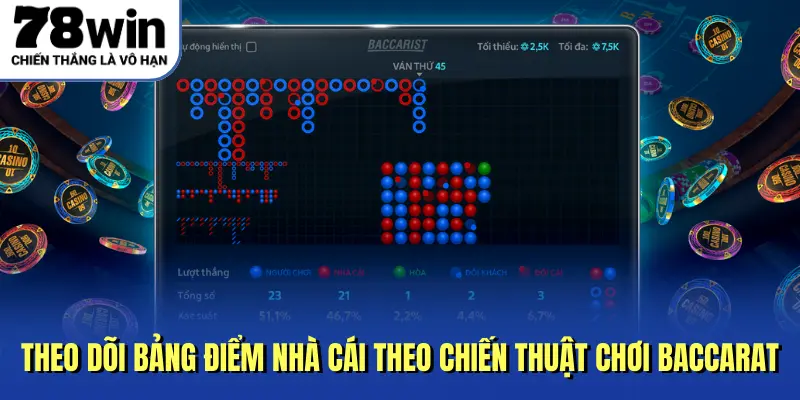 Theo dõi bảng điểm nhà cái theo chiến thuật chơi Baccarat